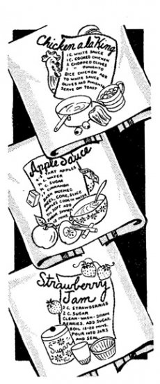 AB7029 Tea Towel Recipe